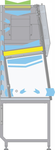 MC 1 Air flow